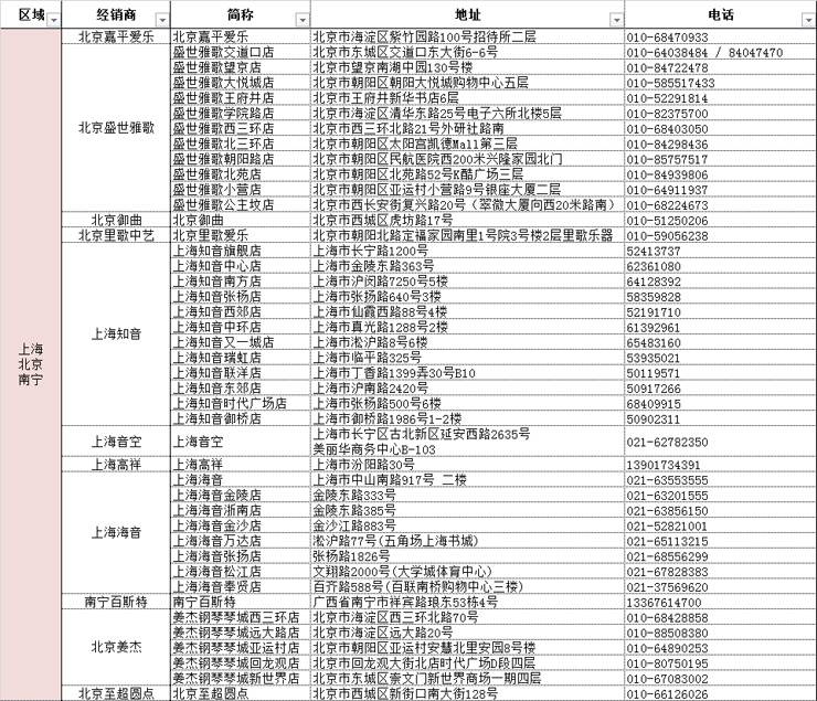 利来国际管乐夏季以旧换新促销活动