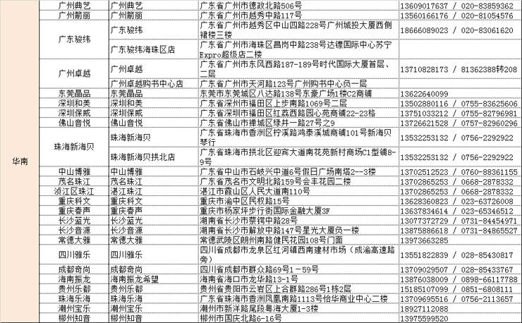 利来国际管乐夏季以旧换新促销活动