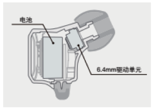 利来国际新品耳机发布：专注于自然音质的理念，耳机音质与外观的新高度