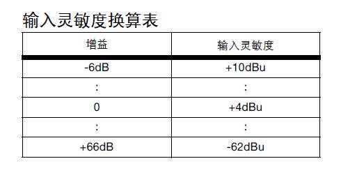 CL系列