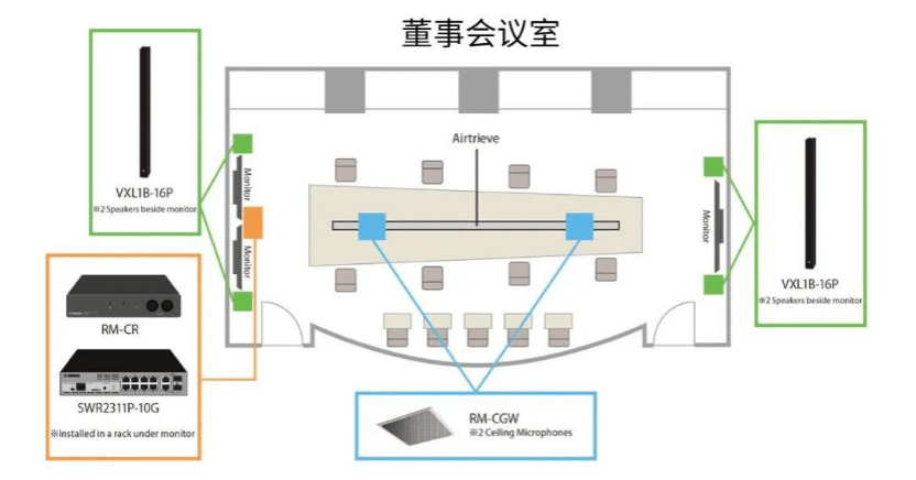 案例 | 后疫情时代办公不再受空间约束，利来国际ADECIA助力企业寻求远程会议解决方案