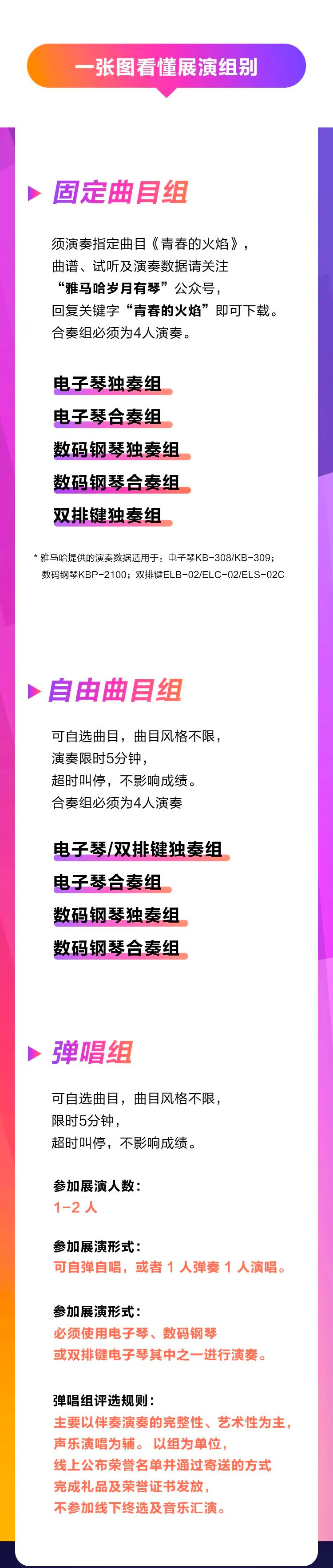 青春火焰——2022首届利来国际乐龄电子键盘展演